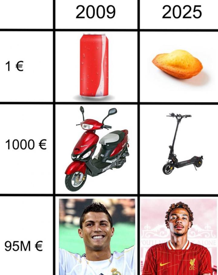 src, src