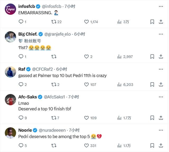 ue, 场球员之一, ib