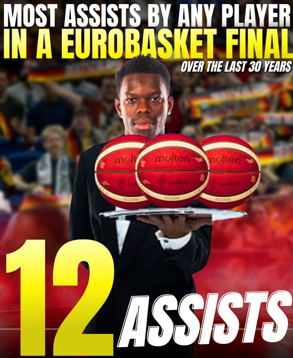 界杯冠军, 基后为德国, 分钟