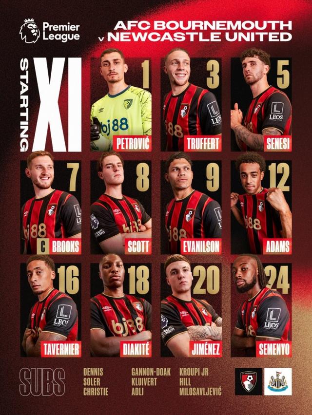 吉马良斯, 沃尔特马德