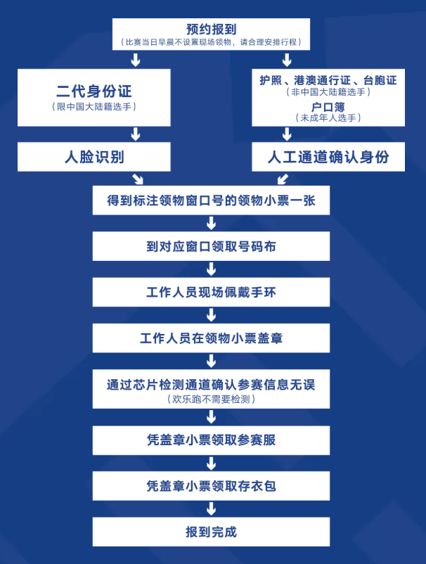 经省政府批, cEWrA, src